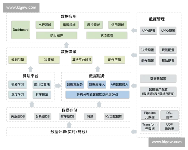 体育赛事数据与战术表现驱动的系统化分析逻辑梳理及竞赛决策框架
