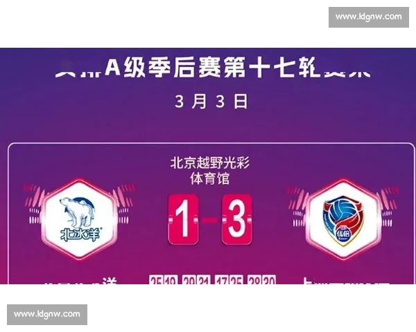 最新体育赛事比分全记录 今日各大比赛战况一览 及时更新实时比分数据